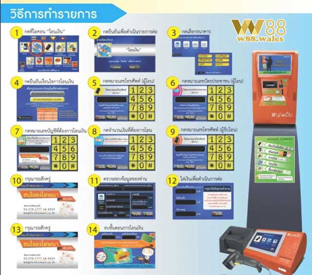 ฝากเงิน W88 ผ่าน Kiosk Boonterm เหมาะสำหรับผู้ที่ไม่มีบัญชีธนาคาร